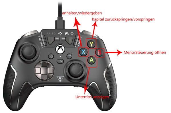 Xbox Controller öffnen