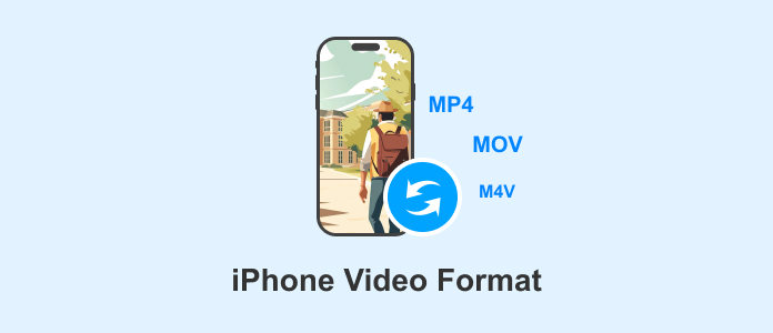 iPhone Video Format